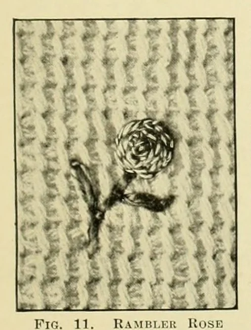 An illustration from The Priscilla baby book .., 1915, leaf 25
