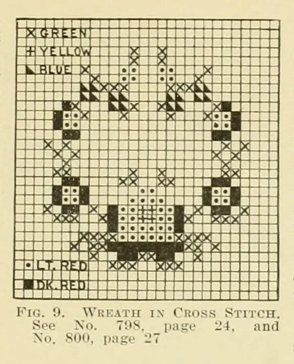 An illustration from The Priscilla baby book .., 1915, leaf 27