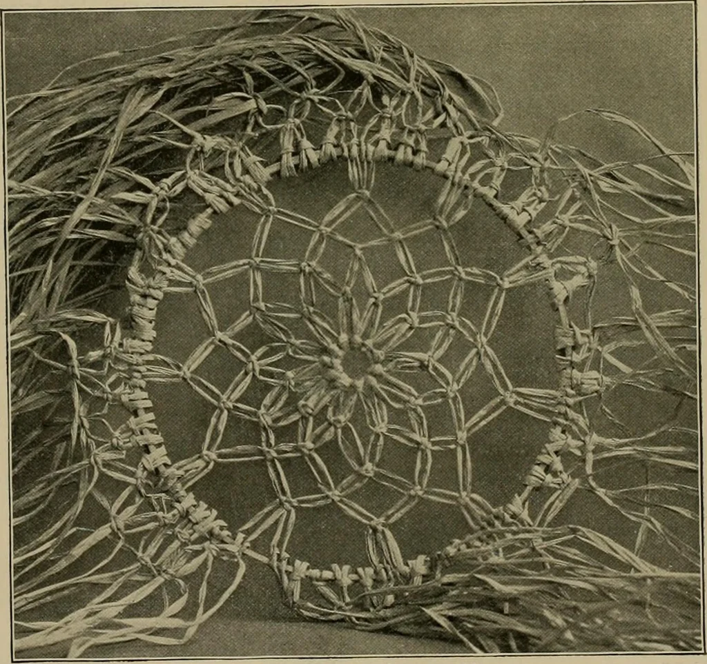 An illustration from The Priscilla basketry book a collection of baskets and other articles with lessons for working and directions for dyeing and staining, 1911, leaf 10