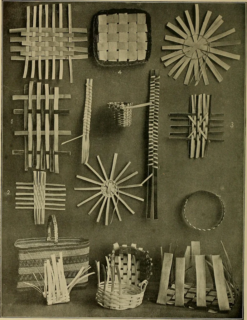 An illustration from The Priscilla basketry book a collection of baskets and other articles with lessons for working and directions for dyeing and staining, 1911, leaf 13
