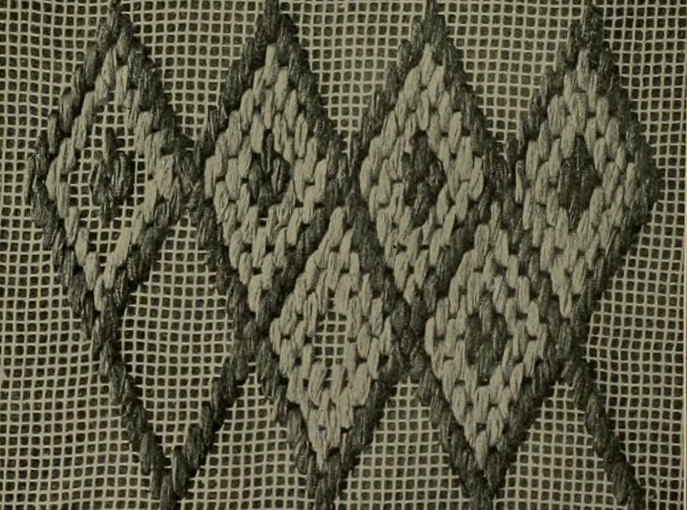 An illustration from The Priscilla basketry book a collection of baskets and other articles with lessons for working and directions for dyeing and staining, 1911, leaf 22