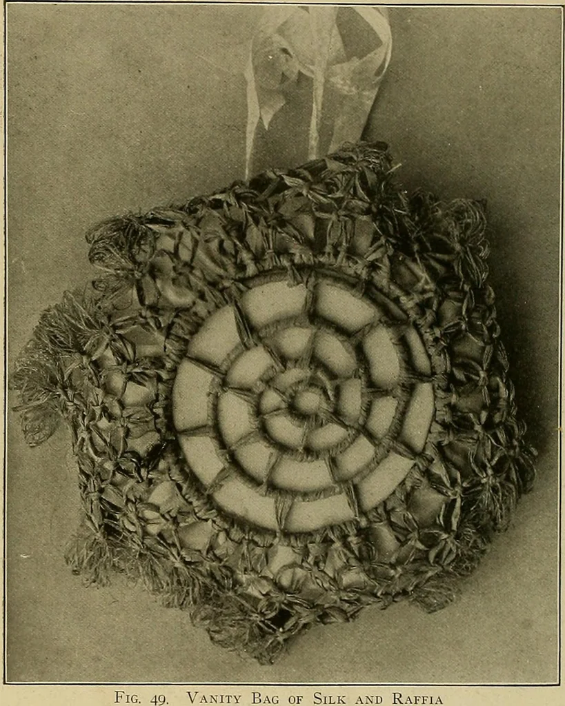 An illustration from The Priscilla basketry book a collection of baskets and other articles with lessons for working and directions for dyeing and staining, 1911, leaf 5