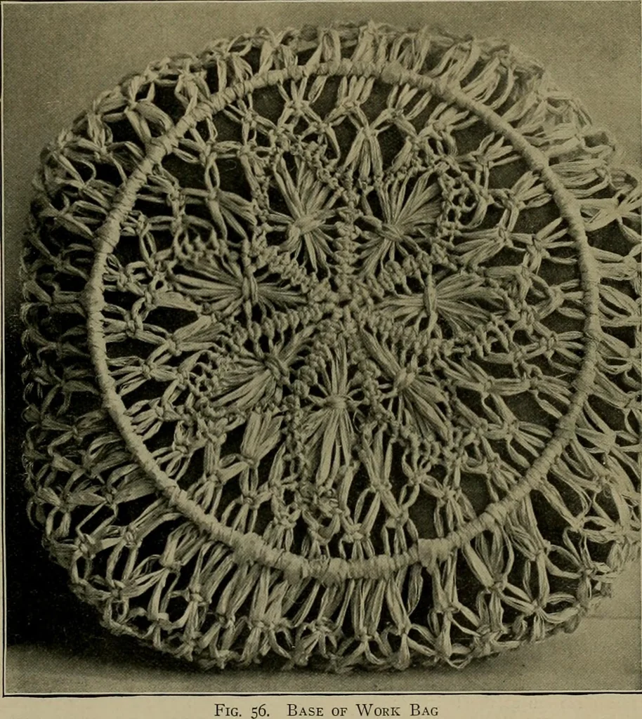 An illustration from The Priscilla basketry book a collection of baskets and other articles with lessons for working and directions for dyeing and staining, 1911, leaf 8