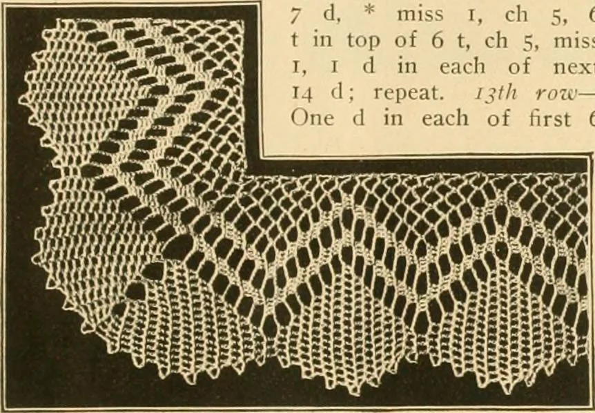 An illustration from The Priscilla crochet book, edgings and insertions, no. 2; a collection of beautiful and useful patterns, with directions for working, 1916, leaf 20