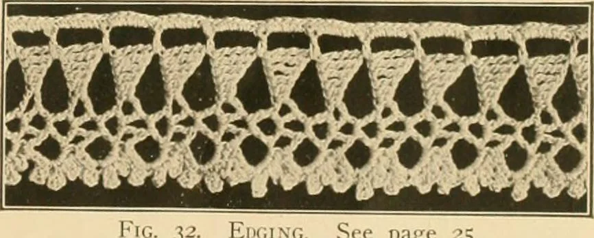 An illustration from The Priscilla crochet book, edgings and insertions, no. 2; a collection of beautiful and useful patterns, with directions for working, 1916, leaf 26