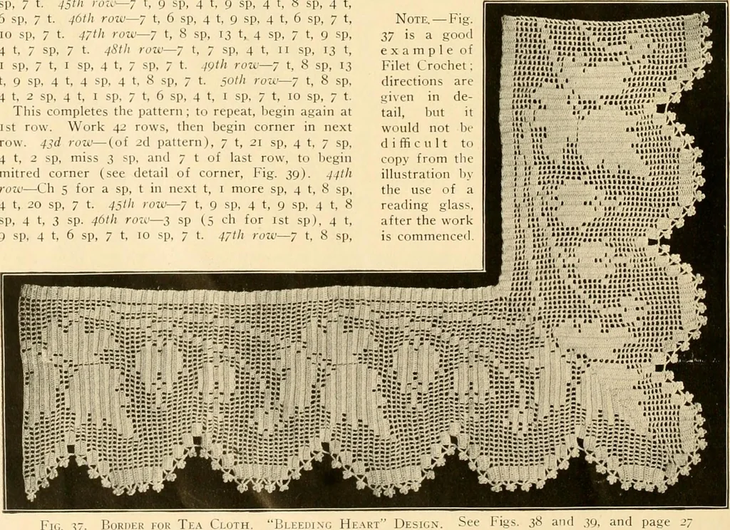An illustration from The Priscilla crochet book, edgings and insertions, no. 2; a collection of beautiful and useful patterns, with directions for working, 1916, leaf 29