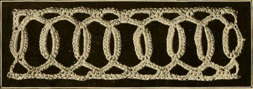 An illustration from The Priscilla crochet book, edgings and insertions, no. 2; a collection of beautiful and useful patterns, with directions for working, 1916, leaf 35