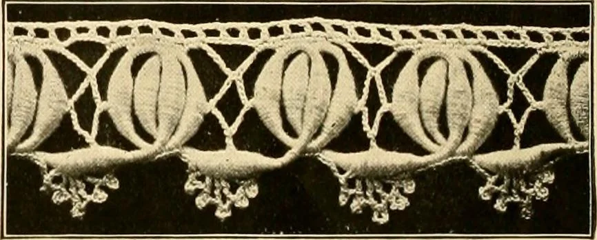 An illustration from The Priscilla crochet book, edgings and insertions, no. 2; a collection of beautiful and useful patterns, with directions for working, 1916, leaf 41
