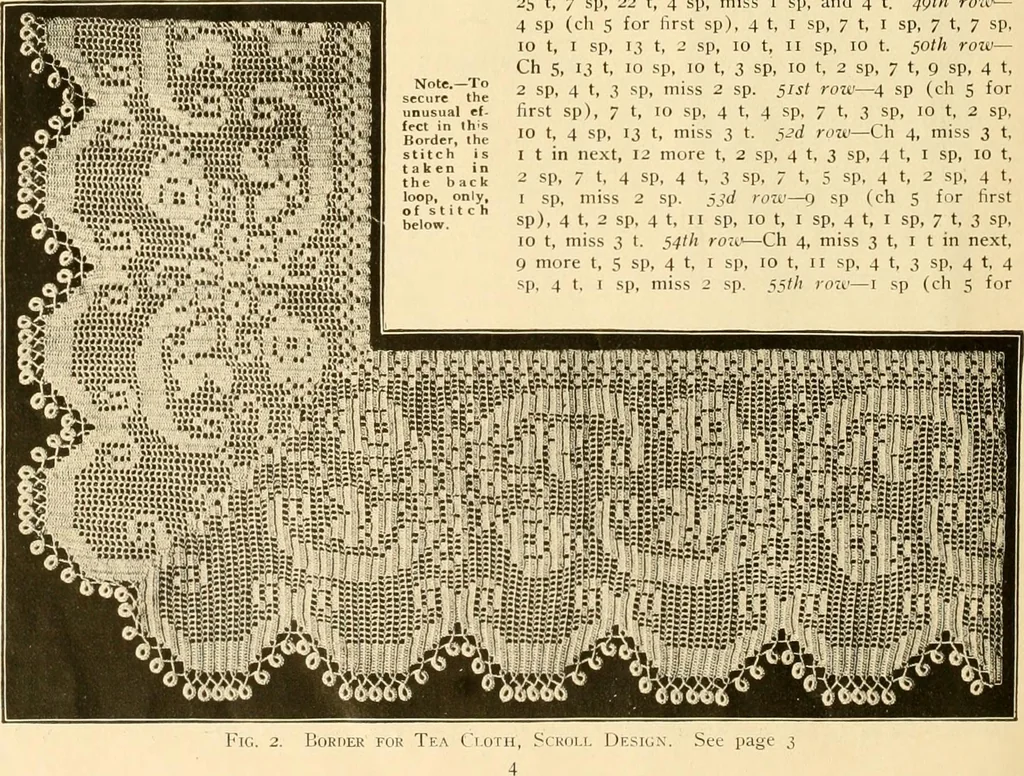 An illustration from The Priscilla crochet book, edgings and insertions, no. 2; a collection of beautiful and useful patterns, with directions for working, 1916, leaf 5