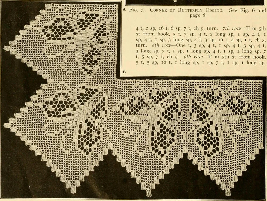An illustration from The Priscilla crochet book, edgings and insertions, no. 2; a collection of beautiful and useful patterns, with directions for working, 1916, leaf 9