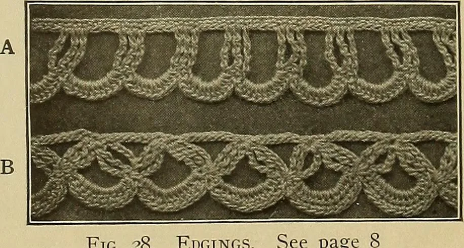 An illustration from The Priscilla crochet book, edgings and insertions; a collection of beautiful and useful patterns, with directions for working, 1913, leaf 12