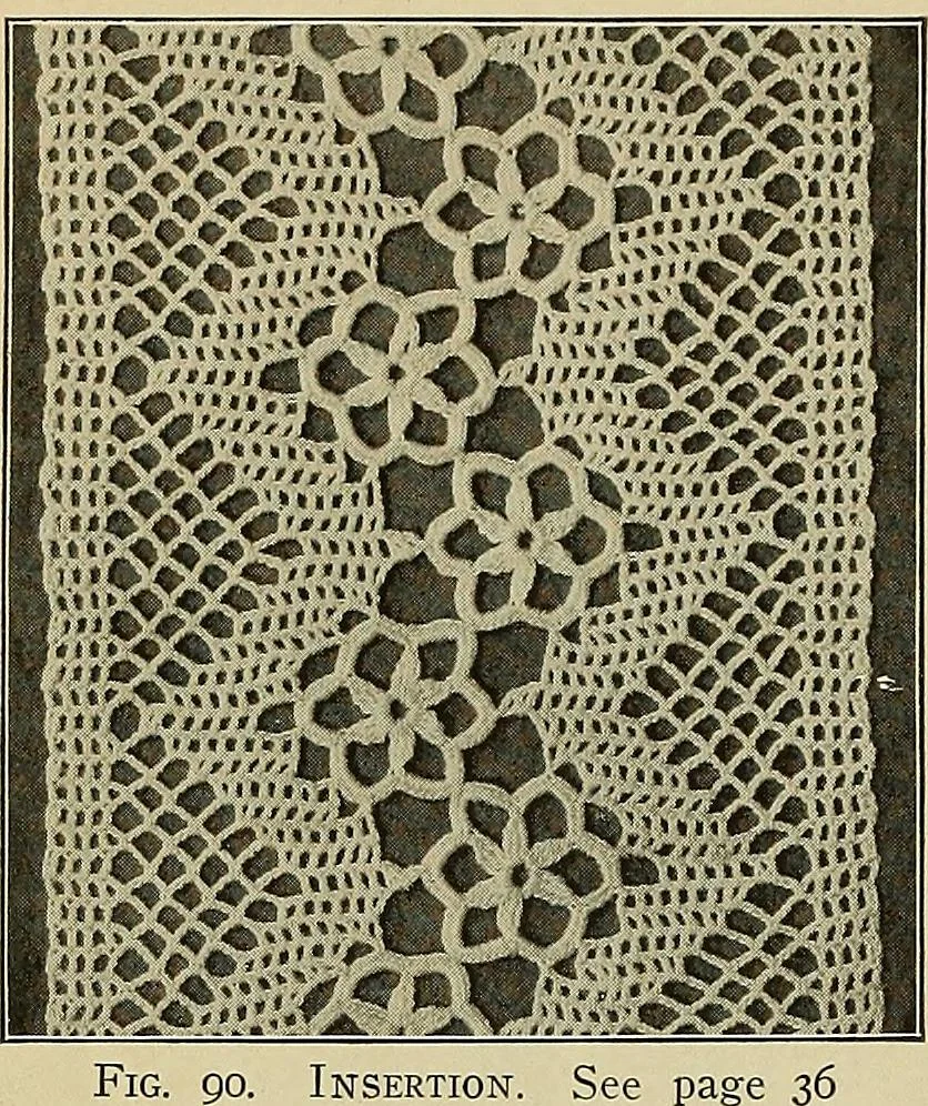 An illustration from The Priscilla crochet book, edgings and insertions; a collection of beautiful and useful patterns, with directions for working, 1913, leaf 33