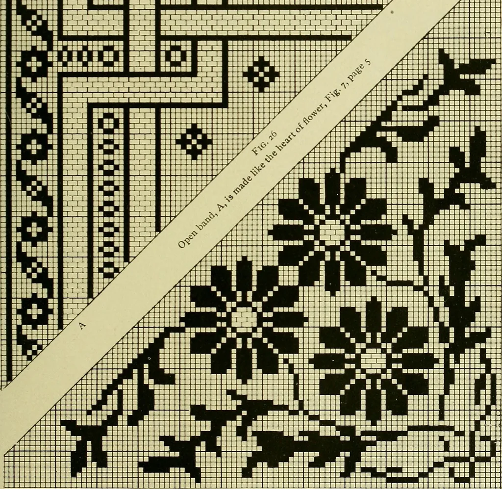 An illustration from The Priscilla filet crochet book : a collection of beautiful designs in filet crochet, equally adapted to cross-stitch beads and canvas with working directions, 1915, leaf 20