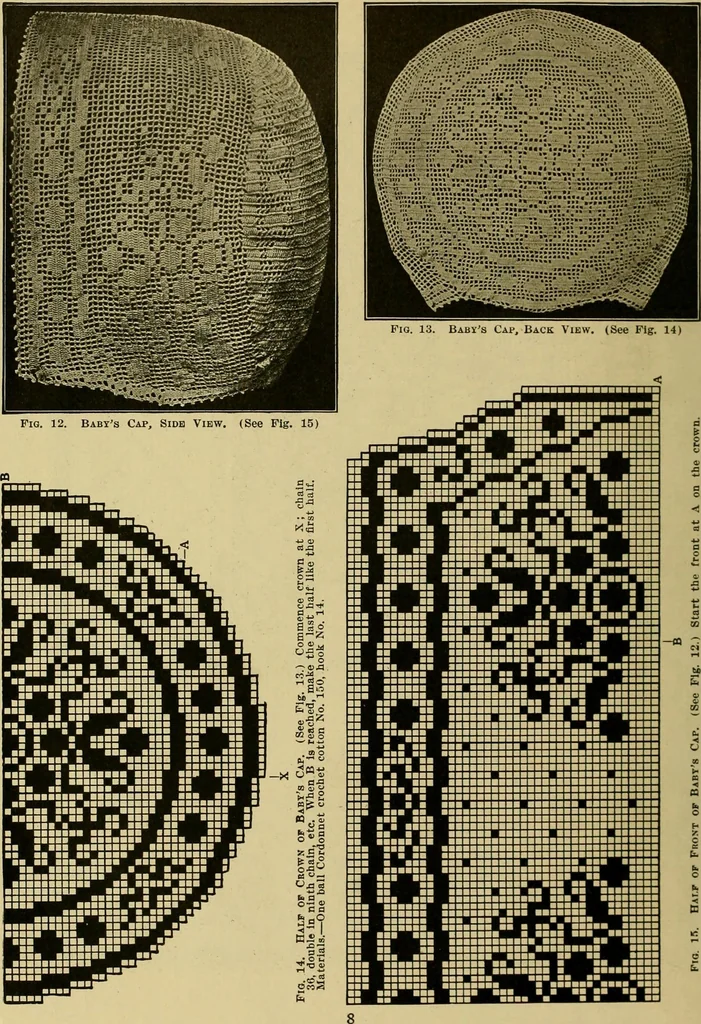 An illustration from The Priscilla filet crochet book, no. 2 ; a collection of beautiful designs in filet crochet, introducing filet crochet brodé, embroidery on crochet and cameo crochet, 1914, leaf 13