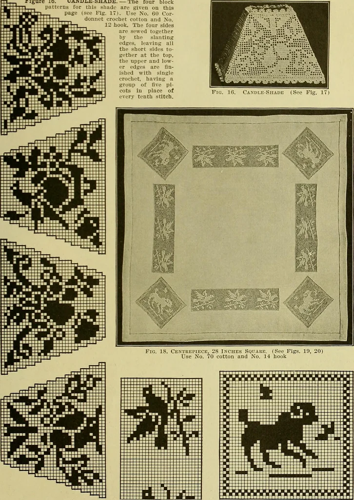 An illustration from The Priscilla filet crochet book, no. 2 ; a collection of beautiful designs in filet crochet, introducing filet crochet brodé, embroidery on crochet and cameo crochet, 1914, leaf 14