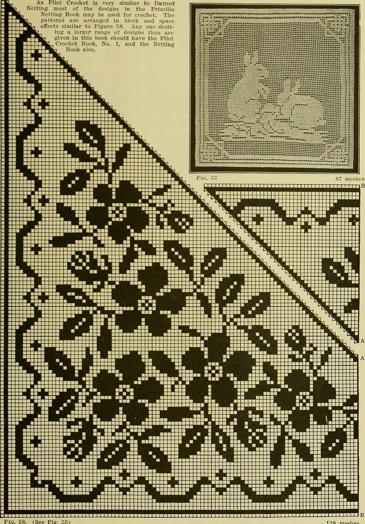 An illustration from The Priscilla filet crochet book, no. 2 ; a collection of beautiful designs in filet crochet, introducing filet crochet brodé, embroidery on crochet and cameo crochet, 1914, leaf 26