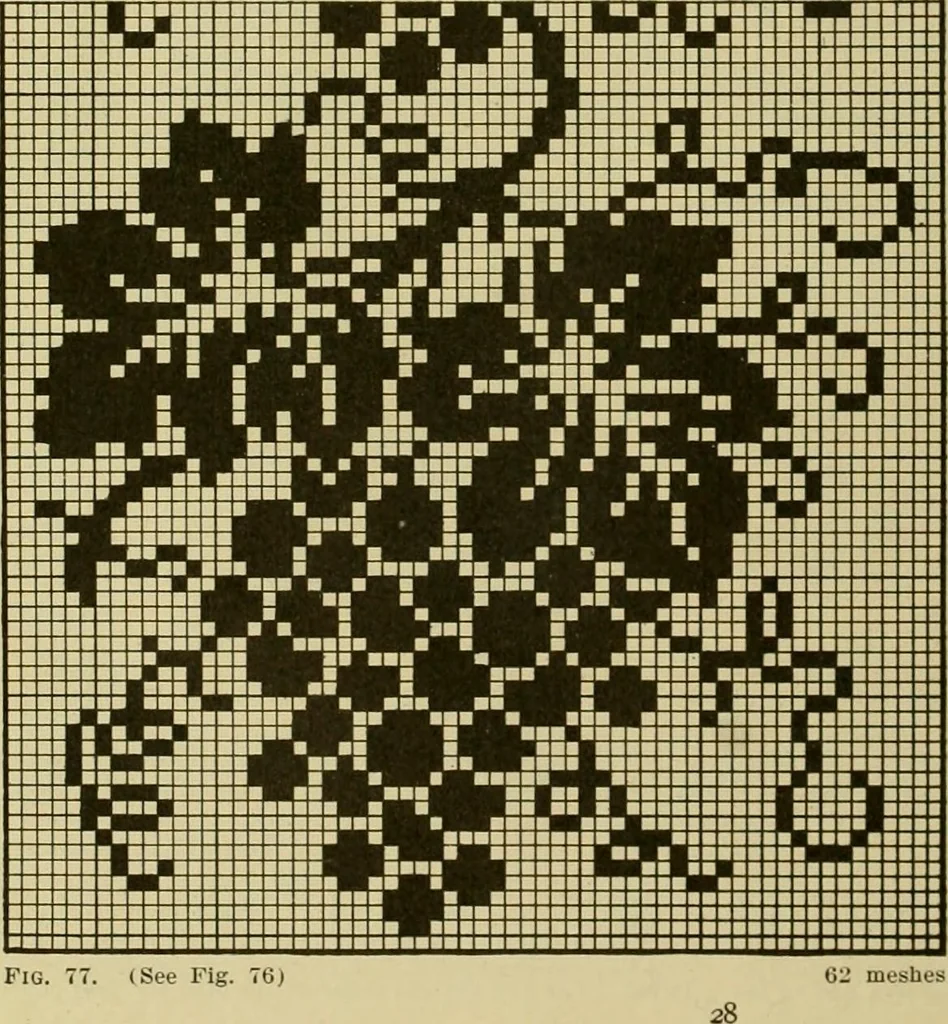 An illustration from The Priscilla filet crochet book, no. 2 ; a collection of beautiful designs in filet crochet, introducing filet crochet brodé, embroidery on crochet and cameo crochet, 1914, leaf 33