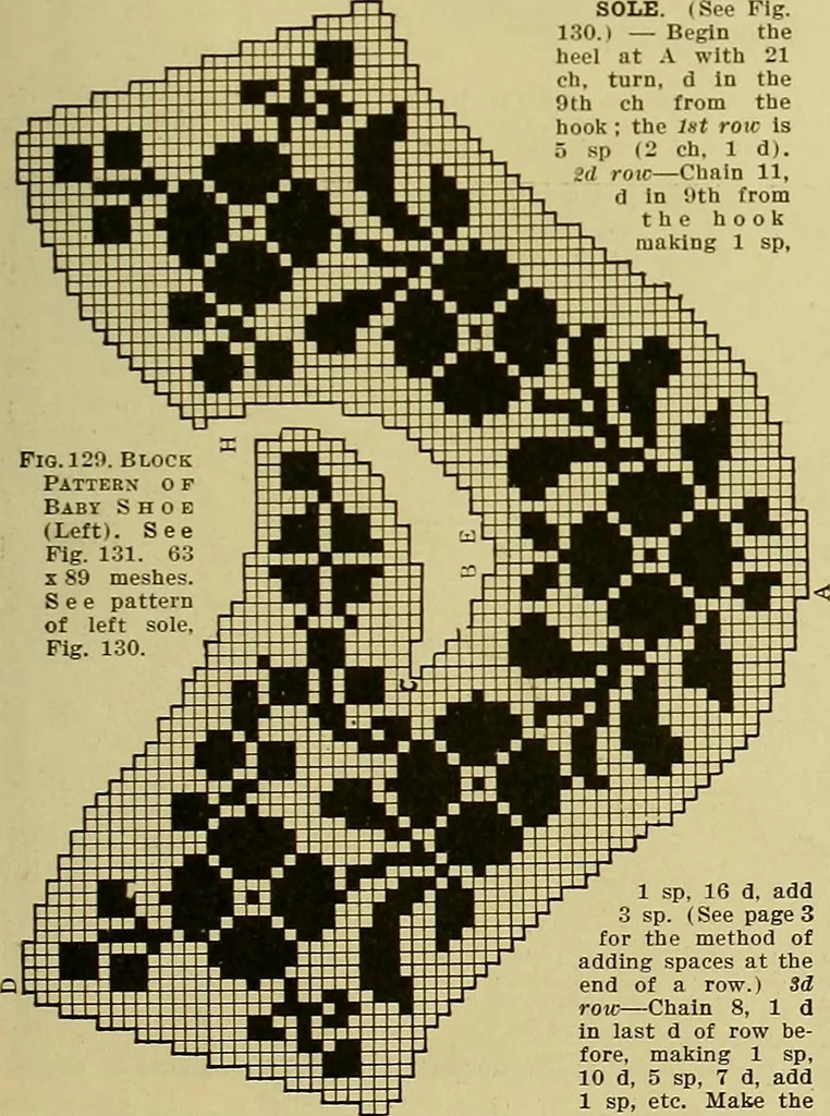 An illustration from The Priscilla filet crochet book, no. 2 ; a collection of beautiful designs in filet crochet, introducing filet crochet brodé, embroidery on crochet and cameo crochet, 1914, leaf 52