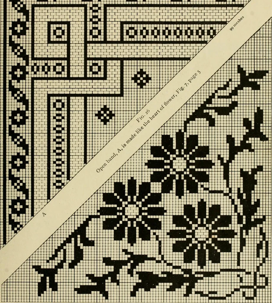 An illustration from The Priscilla filet crochet book; a collection of beautiful designs in filet crochet, equally adapted to cross-stitch, beads and canvas, with working directions, 1911, leaf 16