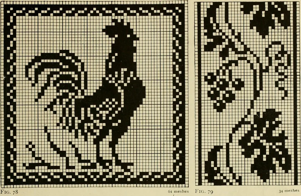 An illustration from The Priscilla filet crochet book; a collection of beautiful designs in filet crochet, equally adapted to cross-stitch, beads and canvas, with working directions, 1911, leaf 34