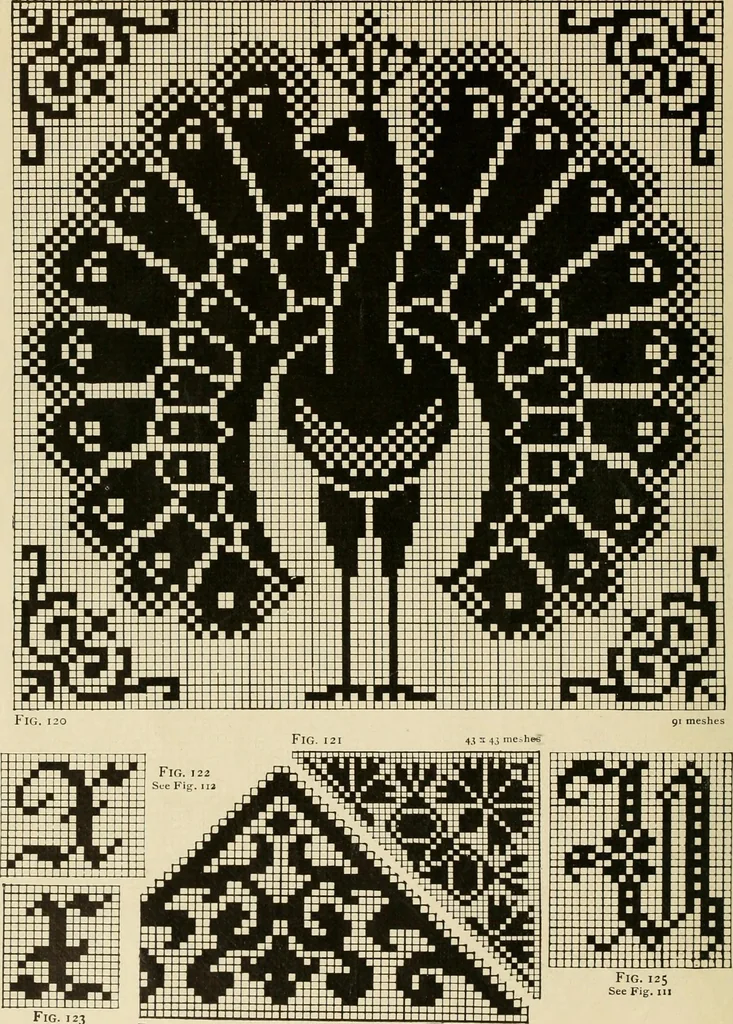 An illustration from The Priscilla filet crochet book; a collection of beautiful designs in filet crochet, equally adapted to cross-stitch, beads and canvas, with working directions, 1911, leaf 43