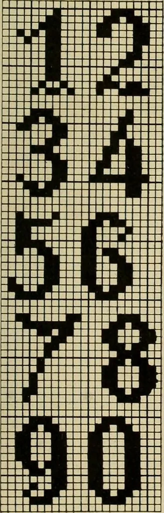 An illustration from The Priscilla filet crochet book; a collection of beautiful designs in filet crochet, equally adapted to cross-stitch, beads and canvas, with working directions, 1911, leaf 8