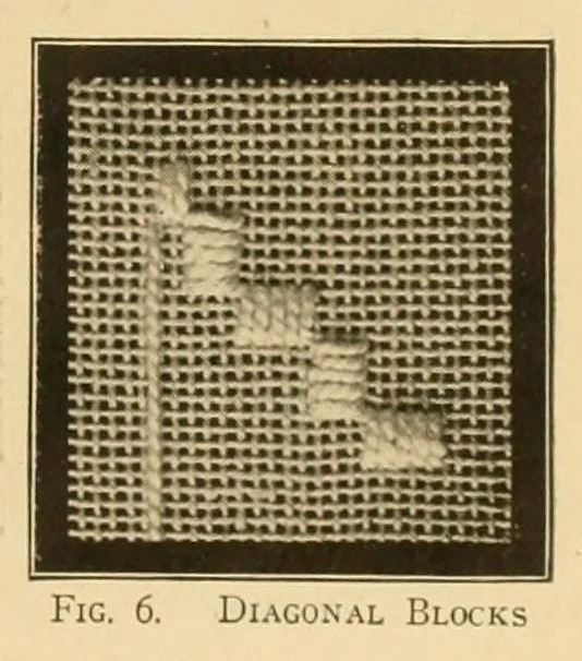 An illustration from The Priscilla Hardanger book; a collection of beautiful designs in Hardanger embroidery, 1909, leaf 7