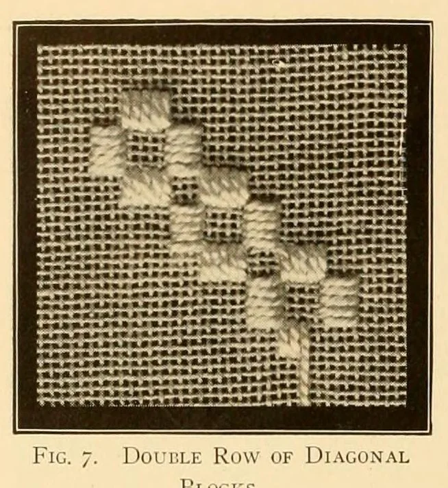 An illustration from The Priscilla Hardanger book; a collection of beautiful designs in Hardanger embroidery, 1909, leaf 8
