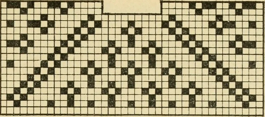 An illustration from Priscilla juniors' crochet book; models and directions for crocheting adapted to girls from 8 to 12 years, 1914, leaf 26