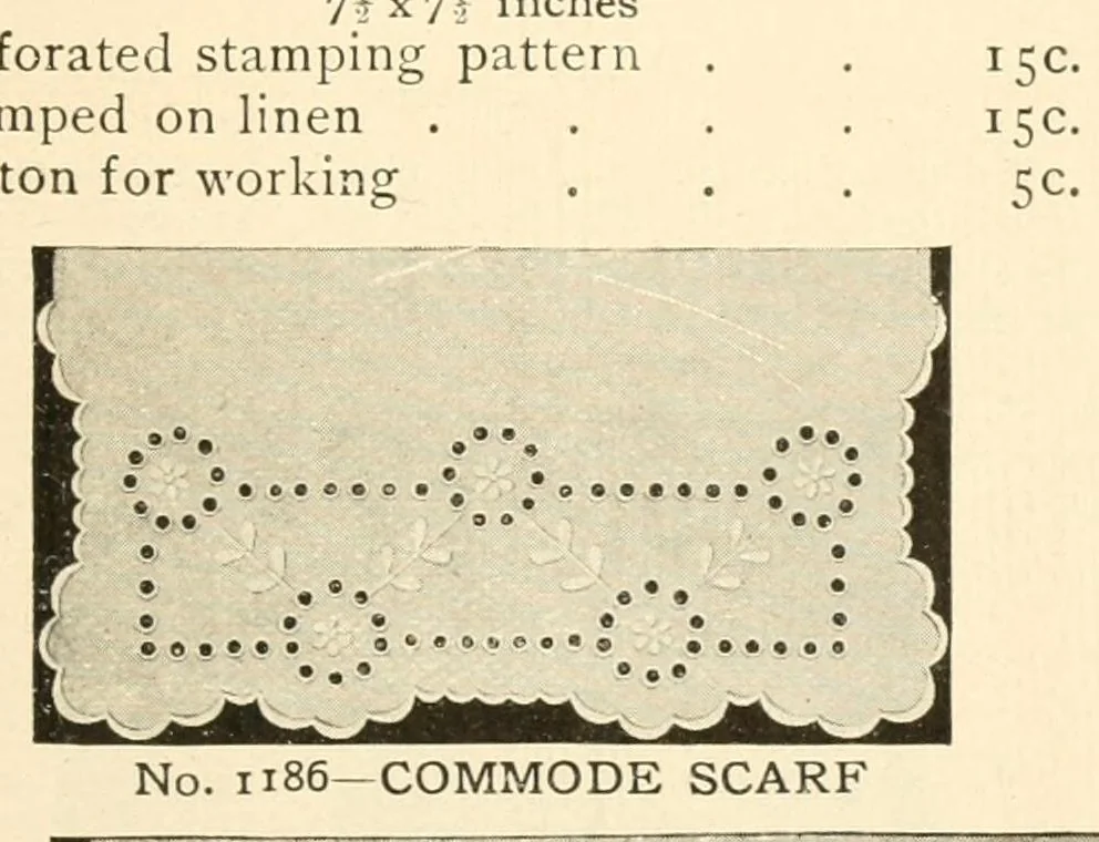 An illustration from The Priscilla needlework book, 1908, leaf 29