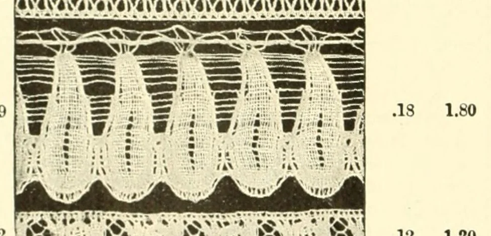An illustration from The Priscilla needlework book, 1908, leaf 74