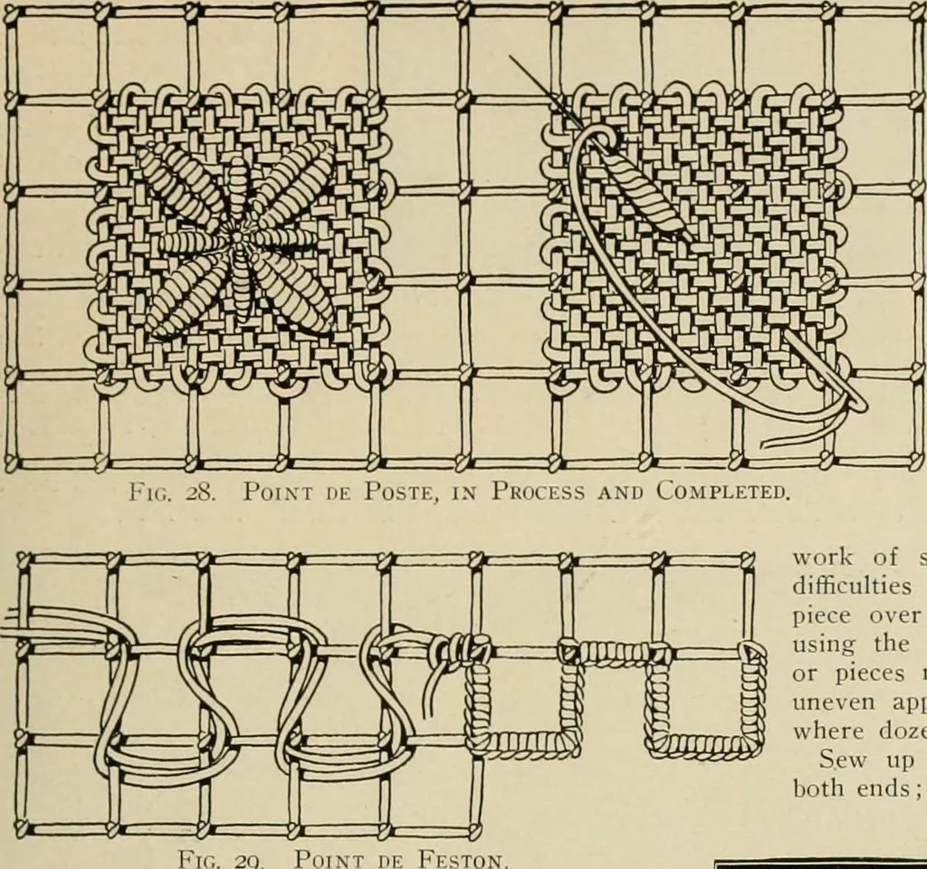 An illustration from The Priscilla netting book, containing full directions for making square and circular netting, and for the various stitches with which netting is ornamented, also a great number of finished pieces in the different varieties of netting and filet brodé, 1914, leaf 10
