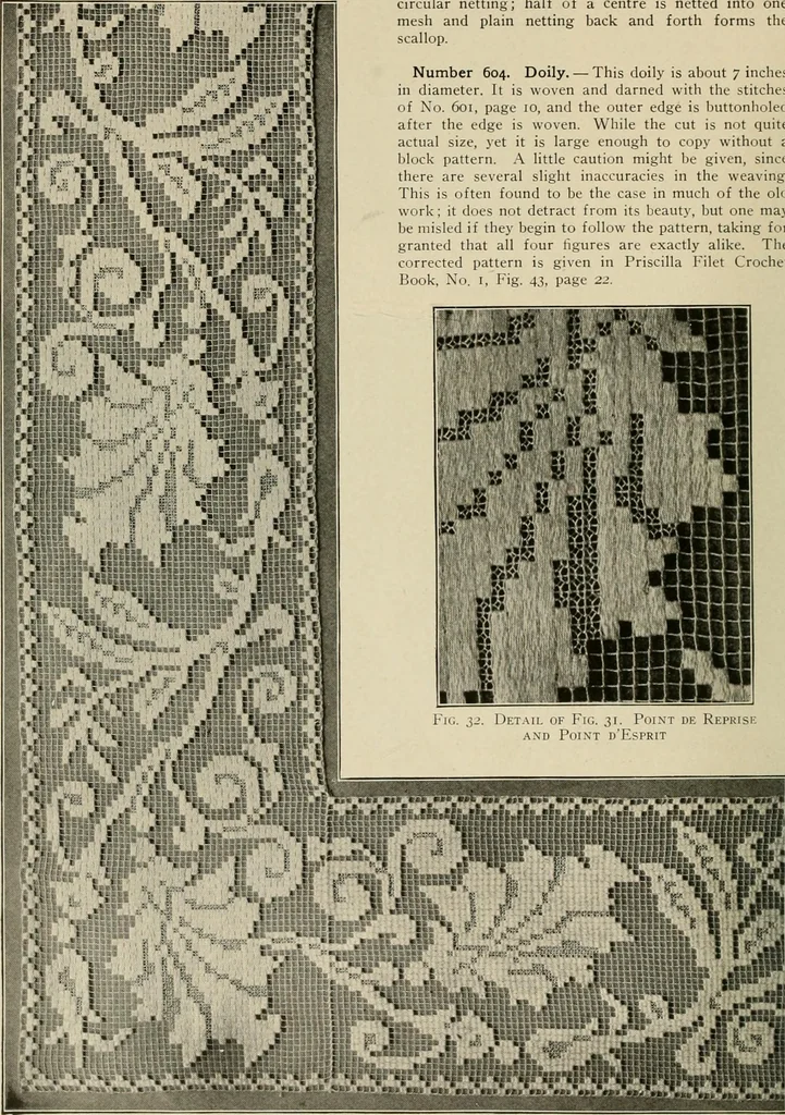 An illustration from The Priscilla netting book, containing full directions for making square and circular netting, and for the various stitches with which netting is ornamented, also a great number of finished pieces in the different varieties of netting and filet brodé, 1914, leaf 13