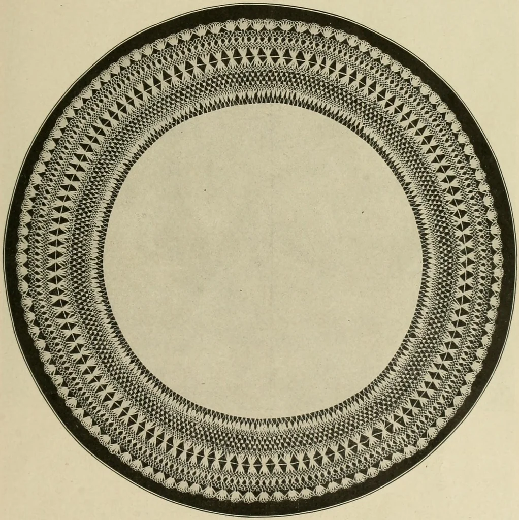 An illustration from The Priscilla netting book, containing full directions for making square and circular netting, and for the various stitches with which netting is ornamented, also a great number of finished pieces in the different varieties of netting and filet brodé, 1914, leaf 22