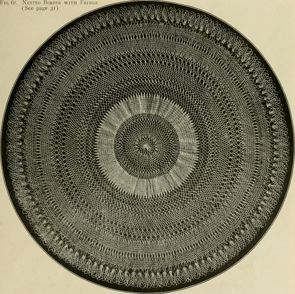 An illustration from The Priscilla netting book, containing full directions for making square and circular netting, and for the various stitches with which netting is ornamented, also a great number of finished pieces in the different varieties of netting and filet brodé, 1914, leaf 30