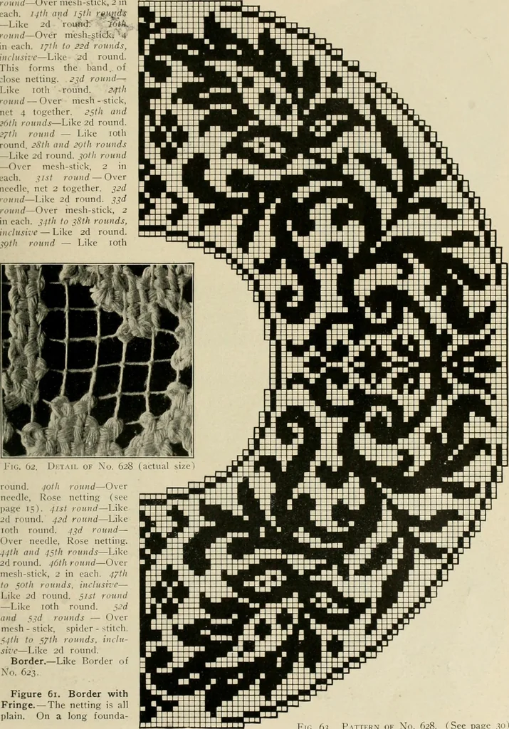 An illustration from The Priscilla netting book, containing full directions for making square and circular netting, and for the various stitches with which netting is ornamented, also a great number of finished pieces in the different varieties of netting and filet brodé, 1914, leaf 32