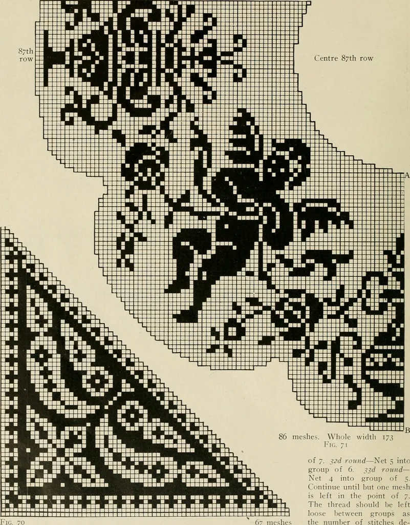 An illustration from The Priscilla netting book, containing full directions for making square and circular netting, and for the various stitches with which netting is ornamented, also a great number of finished pieces in the different varieties of netting and filet brodé, 1914, leaf 35