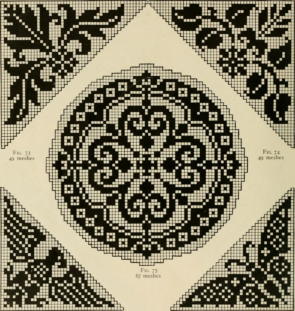 An illustration from The Priscilla netting book, containing full directions for making square and circular netting, and for the various stitches with which netting is ornamented, also a great number of finished pieces in the different varieties of netting and filet brodé, 1914, leaf 37