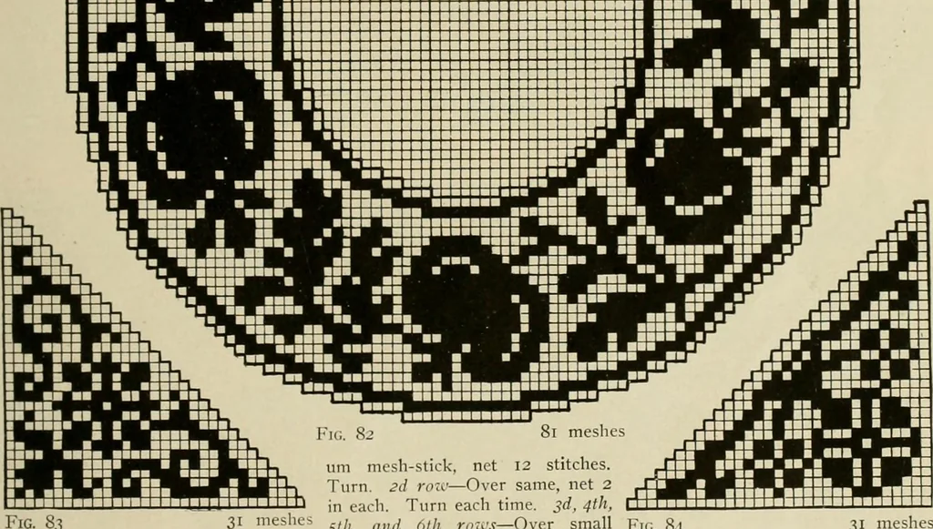 An illustration from The Priscilla netting book, containing full directions for making square and circular netting, and for the various stitches with which netting is ornamented, also a great number of finished pieces in the different varieties of netting and filet brodé, 1914, leaf 38