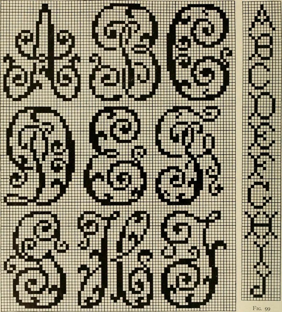 An illustration from The Priscilla netting book, containing full directions for making square and circular netting, and for the various stitches with which netting is ornamented, also a great number of finished pieces in the different varieties of netting and filet brodé, 1914, leaf 43