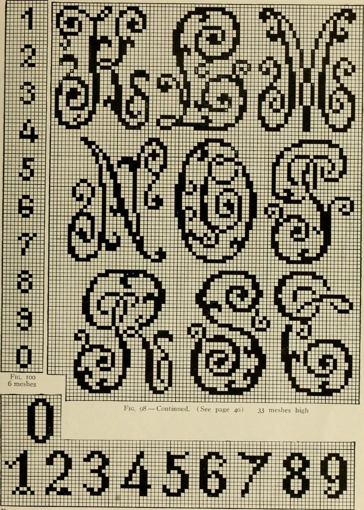An illustration from The Priscilla netting book, containing full directions for making square and circular netting, and for the various stitches with which netting is ornamented, also a great number of finished pieces in the different varieties of netting and filet brodé, 1914, leaf 44