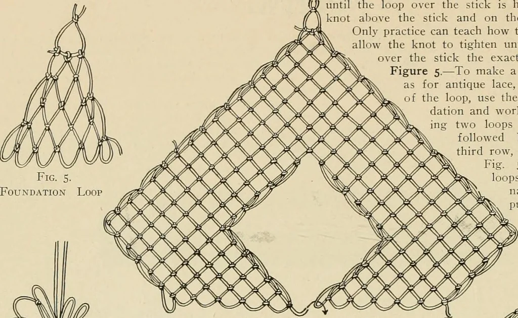 An illustration from The Priscilla netting book, containing full directions for making square and circular netting, and for the various stitches with which netting is ornamented, also a great number of finished pieces in the different varieties of netting and filet brodé, 1914, leaf 5