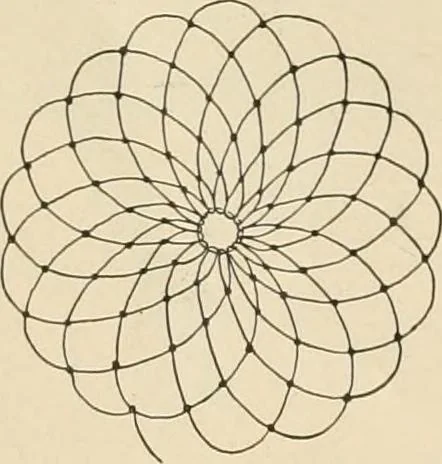 An illustration from The Priscilla netting book, containing full directions for making square and circular netting, and for the various stitches with which netting is ornamented, also a great number of finished pieces in the different varieties of netting and filet brodé, 1914, leaf 5