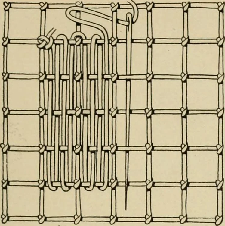 An illustration from The Priscilla netting book, containing full directions for making square and circular netting, and for the various stitches with which netting is ornamented, also a great number of finished pieces in the different varieties of netting and filet brodé, 1914, leaf 6