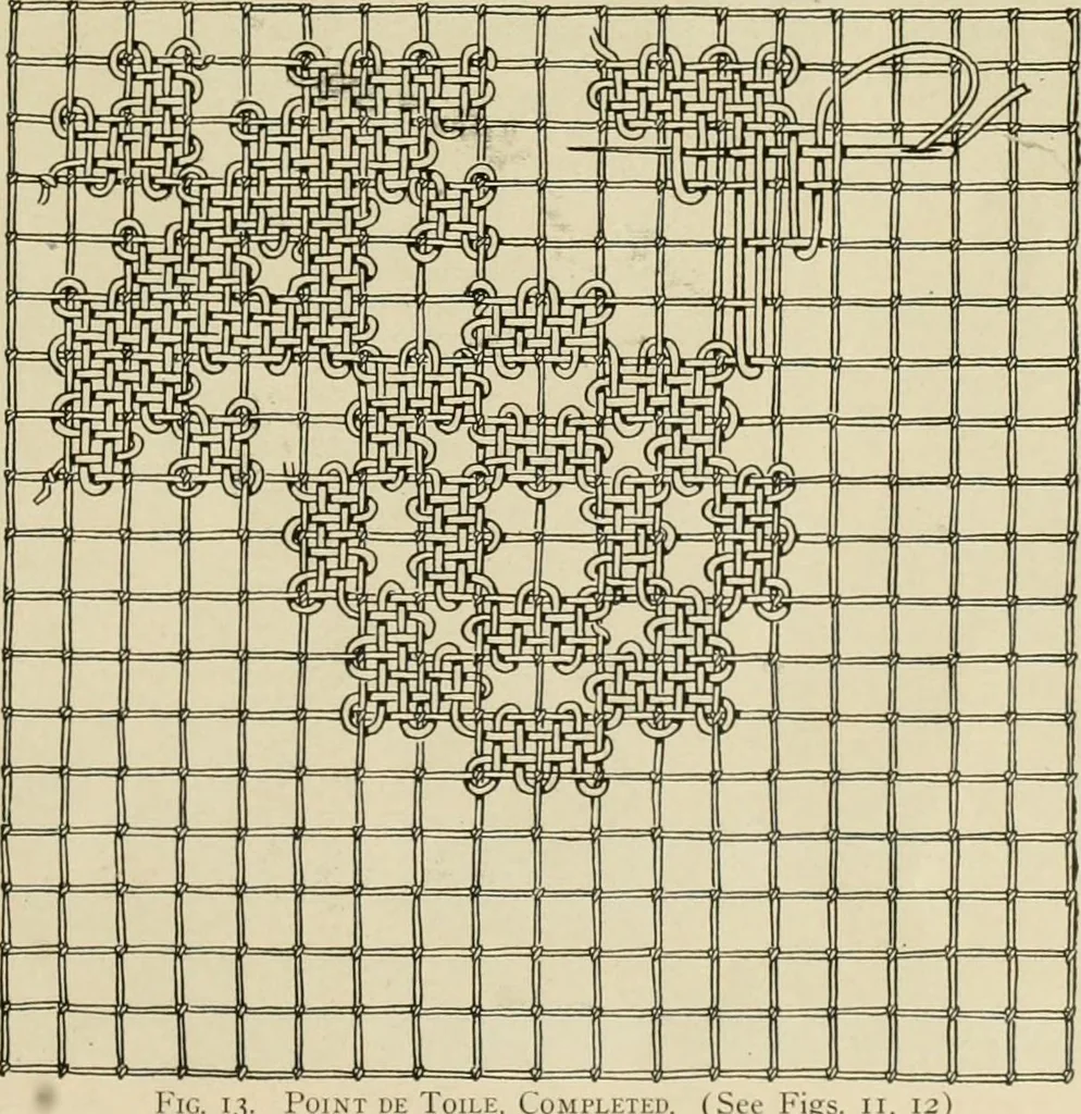 An illustration from The Priscilla netting book, containing full directions for making square and circular netting, and for the various stitches with which netting is ornamented, also a great number of finished pieces in the different varieties of netting and filet brodé, 1914, leaf 6