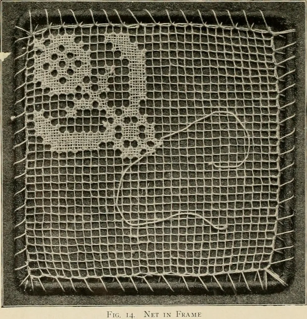 An illustration from The Priscilla netting book, containing full directions for making square and circular netting, and for the various stitches with which netting is ornamented, also a great number of finished pieces in the different varieties of netting and filet brodé, 1914, leaf 7