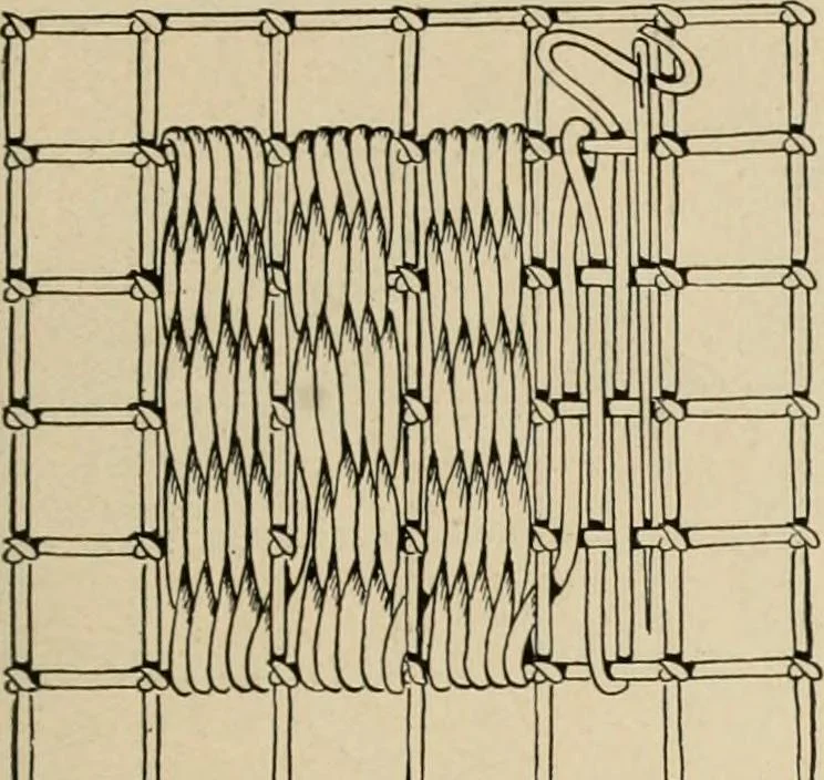An illustration from The Priscilla netting book, containing full directions for making square and circular netting, and for the various stitches with which netting is ornamented, also a great number of finished pieces in the different varieties of netting and filet brodé, 1914, leaf 8