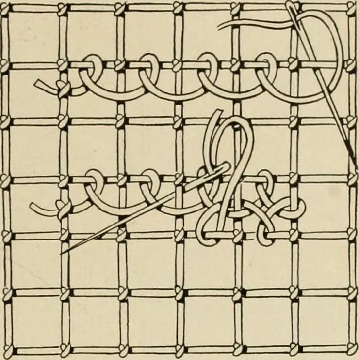 An illustration from The Priscilla netting book, containing full directions for making square and circular netting, and for the various stitches with which netting is ornamented, also a great number of finished pieces in the different varieties of netting and filet brodé, 1914, leaf 8