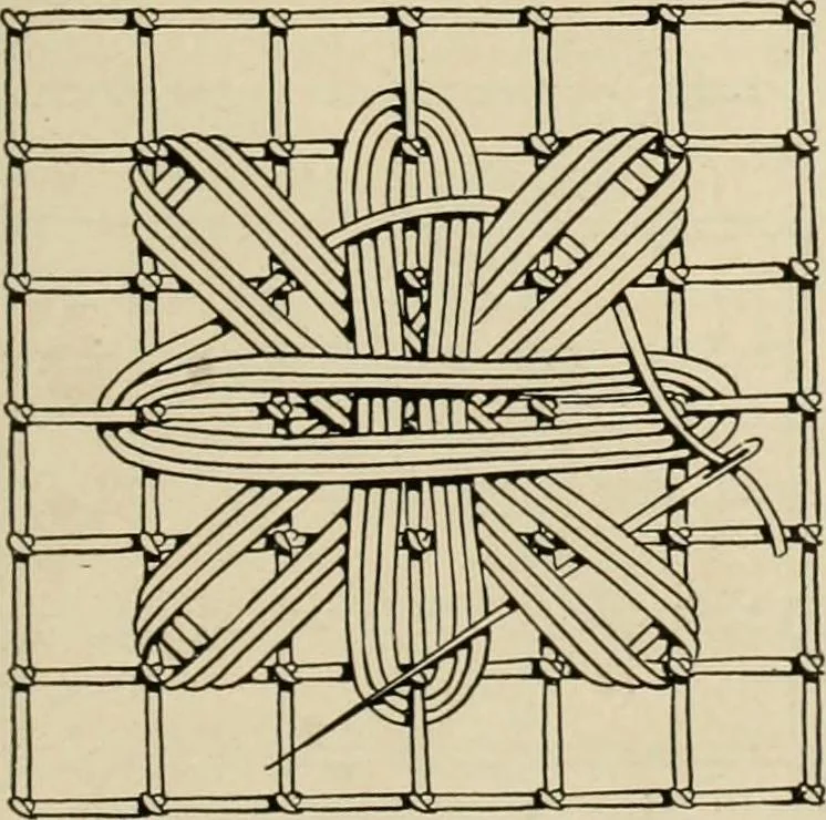 An illustration from The Priscilla netting book, containing full directions for making square and circular netting, and for the various stitches with which netting is ornamented, also a great number of finished pieces in the different varieties of netting and filet brodé, 1914, leaf 8