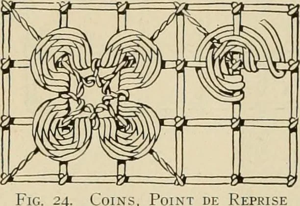 An illustration from The Priscilla netting book, containing full directions for making square and circular netting, and for the various stitches with which netting is ornamented, also a great number of finished pieces in the different varieties of netting and filet brodé, 1914, leaf 9